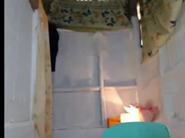 Chaturbate Private Sex Chat of temtaionoflust