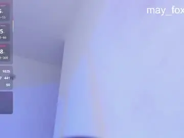 Chaturbate Live Sex of mayfox06