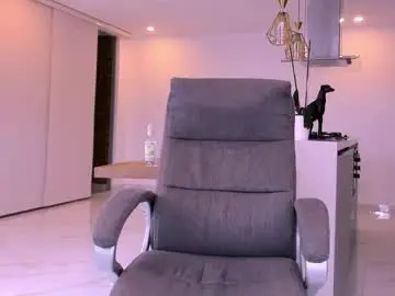 Chaturbate Watch Live Sex Cams of angela_bonetti