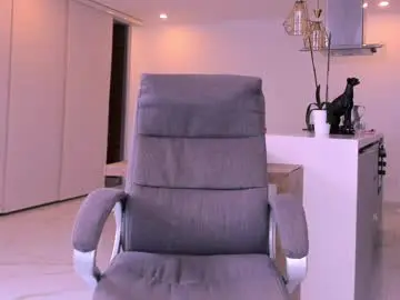 Chaturbate Free Live Porn of angela_bonetti