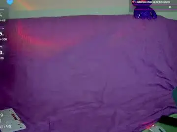 Chaturbate Adult Webcam of poppyfluffy
