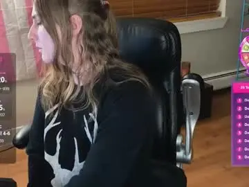 Chaturbate Best Webcam of luluv