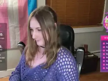 Chaturbate Best Webcam of luluv