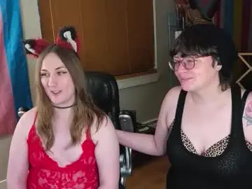 Chaturbate Private Sex Chat of luluv