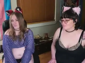 Chaturbate Sex Chat of luluv