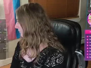 Chaturbate Best Webcam of luluv