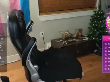 Chaturbate Sex Chat of luluv