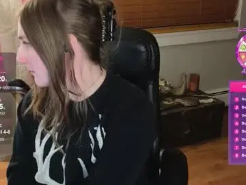 Chaturbate Nude Webcam of luluv