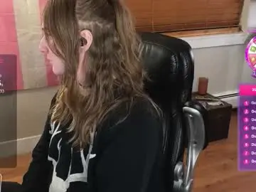 Chaturbate Adult Webcam of luluv