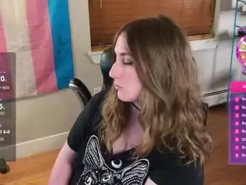 Chaturbate Adult Webcam of luluv