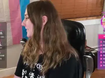 Chaturbate Private Sex Chat of luluv