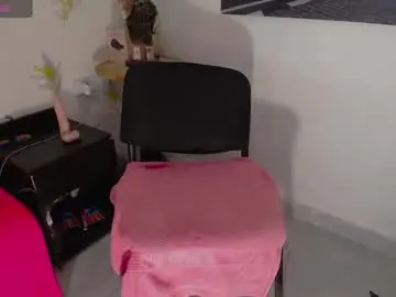 keysy518055 from chaturbate