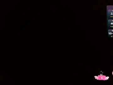 Chaturbate Adult Webcam of antonella747158