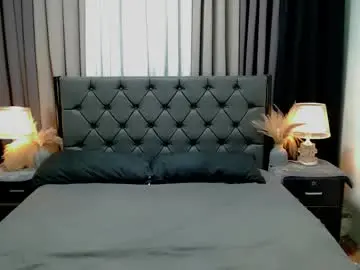 Chaturbate Adult Webcams of sweet_zoey12