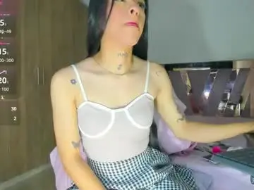 Chaturbate Sex Cam of sweetandreagil