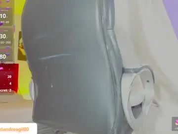 Chaturbate Live Porn of sweetandreagil