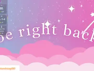 Chaturbate Adult Webcams of sweetandreagil