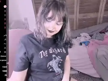 Chaturbate Adult Webcams of honeyapplealaska