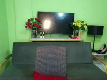 Chaturbate Private Sex Chat of mia_kiss_lashes