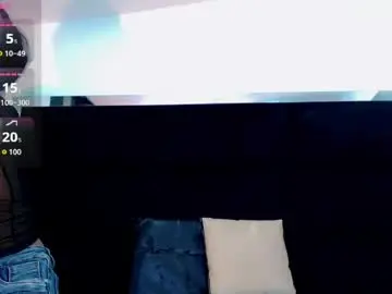 Chaturbate Nude Webcam of priscilarainbow