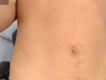 Chaturbate Private Sex Chat of priscilarainbow