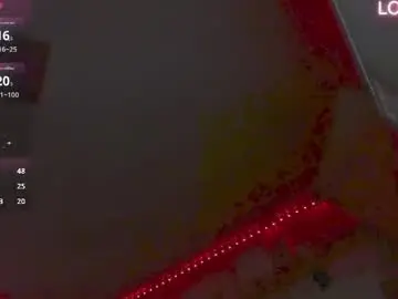 Chaturbate Free Porn Cam of jhoanatrans22