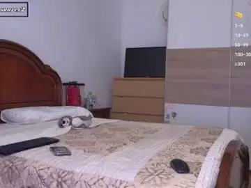 Chaturbate Free Porn Cam of fabi_smith09