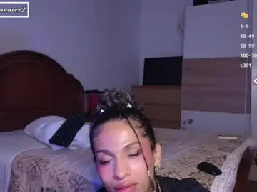 Chaturbate Best Webcam of fabi_smith09