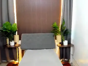 Chaturbate Private Sex Chat of aurora_hera