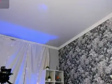 Chaturbate Nude Webcam of coraline_kitty