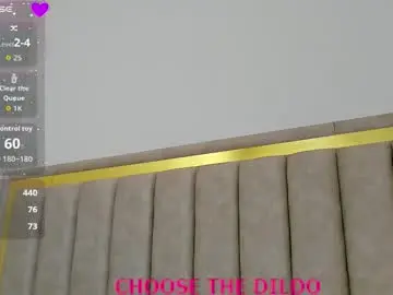 Chaturbate Private Sex Chat of freyamoller