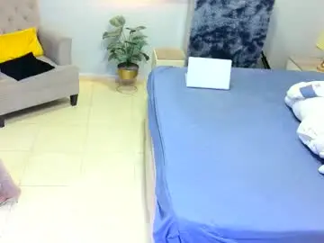 Chaturbate Nude Webcam of sissy_medlest