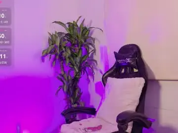 Chaturbate Sex Chat of bunny_sophie_