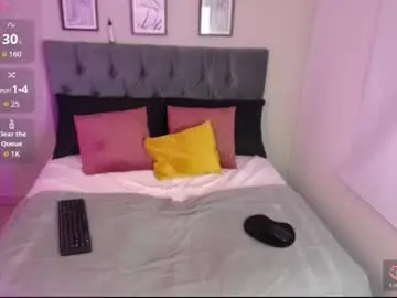 Chaturbate Private Sex Chat of venus_999_