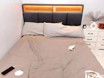 Chaturbate Private Sex Chat of ellabrown_