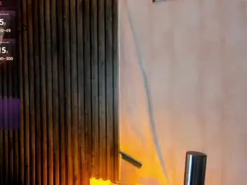 Chaturbate Best Webcam of lexy_nova12