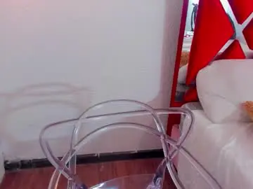 Chaturbate Nude Webcam of sweet_eliizabeth