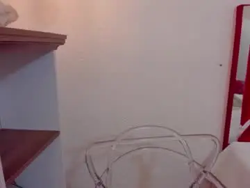 Chaturbate Adult Webcams of sweet_eliizabeth