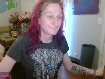 Chaturbate Adult Video Chat of lilythehippie