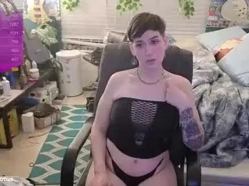 Chaturbate Free Live Porn of garthvoncoole