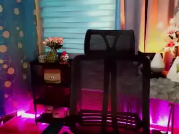 Chaturbate Best Webcam of finestgodes_aki