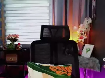 Chaturbate Live Sex of finestgodes_aki