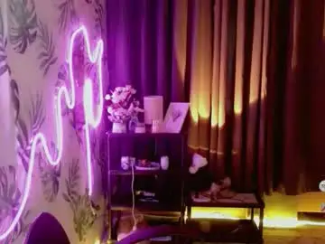 Chaturbate Live Sex of finestgodes_aki