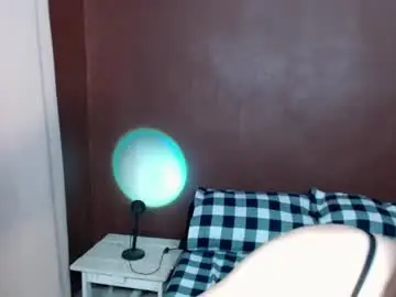Chaturbate Private Sex Chat of sweet_paprikaxx