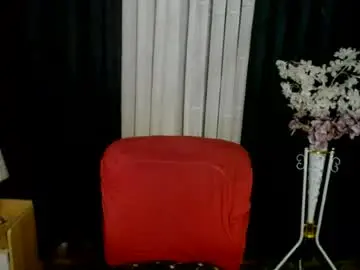 Chaturbate Free Porn Cam of asianaltheaxx