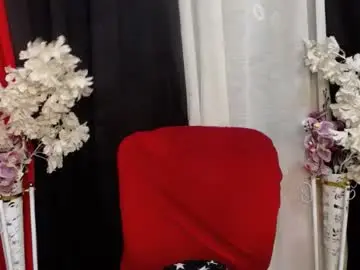 Chaturbate Sex Chat of asianaltheaxx