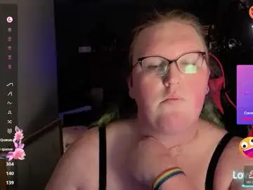 Chaturbate Sex Cam of jestar625