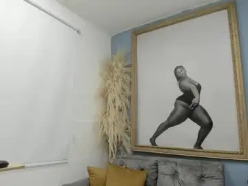 Chaturbate Adult Webcams of sexyhot_jeyka