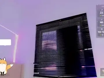 Chaturbate Best Webcam of sweet_goddess23