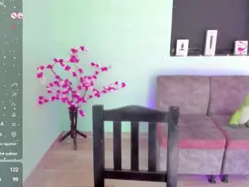 Chaturbate Private Sex Chat of camila_harperr